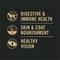 Show in main carousel: Purina Pro Plan Complete Essentials 7+ Chicken & Rice Natural Senior Dry Cat Food, 3.5-lb bag slide 6 of 11