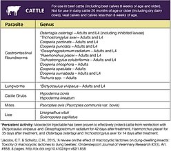 Norbrook Tauramox Dewormer for Cattle, 500mL slide 2 of 3