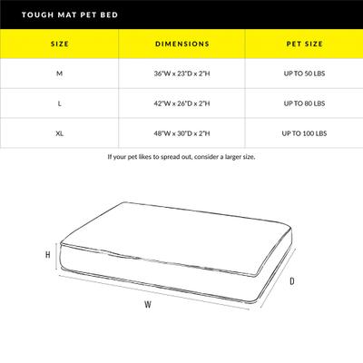 Show full view: Body Glove Sand & Sun Tough Mat Dog Bed, Black, Medium slide 9 of 9