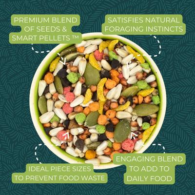 Show full view: ZuPreem Sensible Seed Parrot & Conure Bird Food, 2-lb bag slide 6 of 10