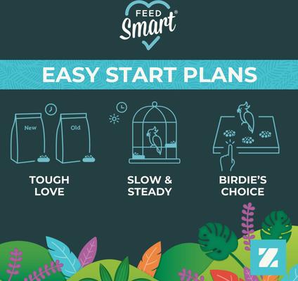 Show full view: ZuPreem Natural Medium & Large Smart Pellet Bird Food, 3-lb bag slide 7 of 9