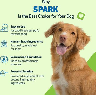 Show full view: Pet Wellbeing SPARK Bacon Flavored Powder Multivitamin for Dogs, 3.53-oz pouch slide 8 of 8