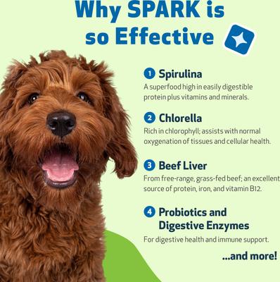 Show full view: Pet Wellbeing SPARK Bacon Flavored Powder Multivitamin for Dogs, 3.53-oz pouch slide 4 of 8