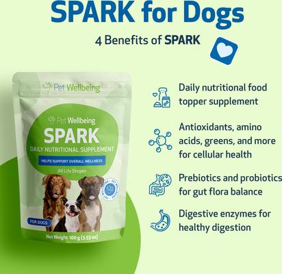 Show full view: Pet Wellbeing SPARK Bacon Flavored Powder Multivitamin for Dogs, 3.53-oz pouch slide 3 of 8