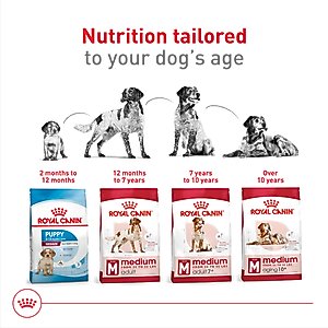 Royal Canin Size Health Nutrition Medium Adult Dry Dog Food, 30-lb bag