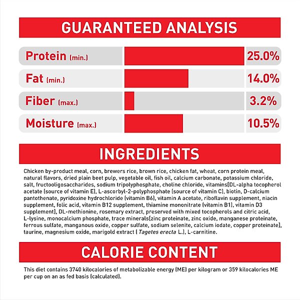 Show full view: Royal Canin Size Health Nutrition Small Adult Dry Dog Food, 14-lb bag slide 7 of 13