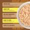 Show in main carousel: Tiki Dog Grain-Free Savory Chicken & Chicken Liver Pate Wet Dog Food, 3-oz cup, case of 4 slide 5 of 8