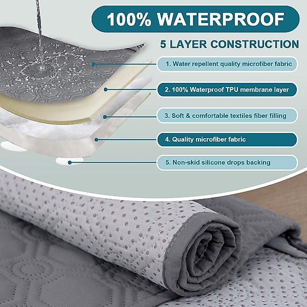 Show full view: H.VERSAILTEX Waterproof Non-Skid Furniture Cover, Grey, Small slide 6 of 8