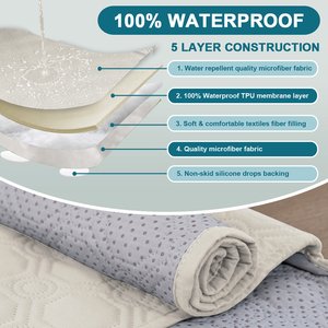 H.VERSAILTEX Waterproof Non-Skid Furniture Cover, Beige, Large