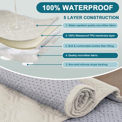 Show full view: H.VERSAILTEX Waterproof Non-Skid Furniture Cover, Beige, Small slide 6 of 9