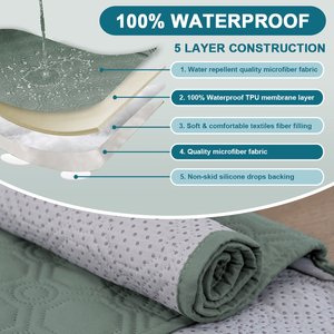 H.VERSAILTEX Waterproof Non-Skid Furniture Cover, Lily Pad, Large