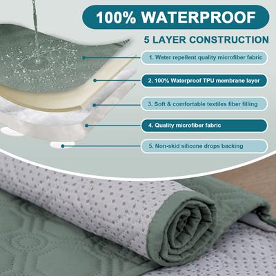 Show full view: H.VERSAILTEX Waterproof Non-Skid Furniture Cover, Lily Pad, Small slide 6 of 9