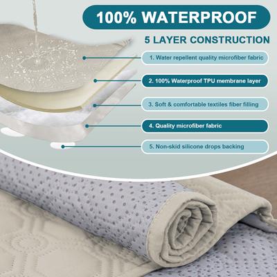 Show full view: H. VERSAILTEX Waterproof Dog Sofa Slipcover, French Oak, Left Chaise + 2 Seats slide 6 of 10