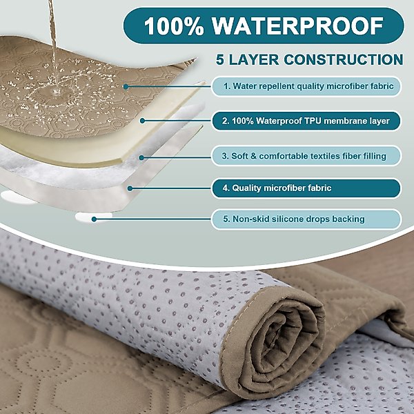 Show full view: H.VERSAILTEX Waterproof Non-Skid Furniture Cover, Taupe, Small slide 6 of 8