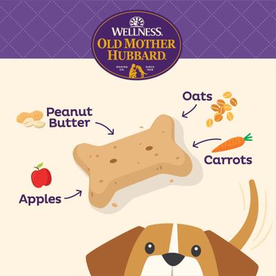 Show full view: Old Mother Hubbard by Wellness Classic P-Nuttier Natural Small Oven-Baked Biscuits Dog Treats, 20-oz bag slide 3 of 11