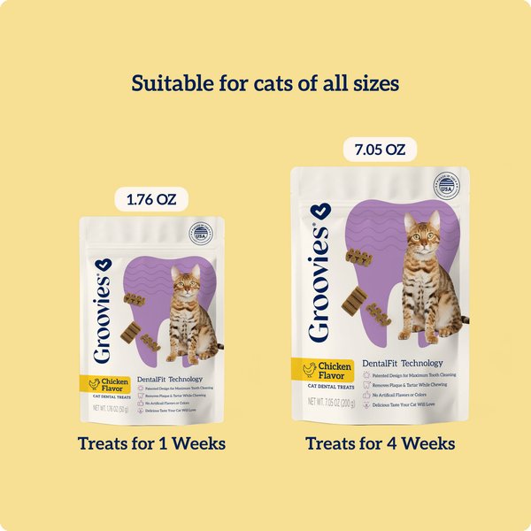 Groovies Chicken Flavor Dental Cat Chews