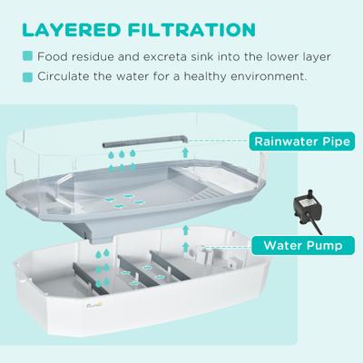 Show full view: PawHut Three-Layer Filtration & Water Circulation Turtle Habitat slide 4 of 10