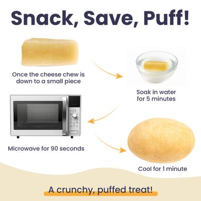 Show full view: Artisanal Paws Belgian Himalayan Cheese Recipe Dog Chew, Small, 4 count slide 8 of 11