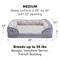 Show in main carousel: FurHaven Velvet Waves Perfect Comfort Cooling Gel Bolster Cat & Dog Bed with Removable Cover, Granite Gray, Medium slide 4 of 10