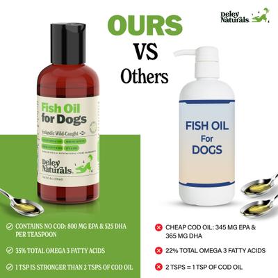 Show full view: Deley Naturals Fish Oil Dog Supplement, 4-fl oz bottle slide 6 of 10