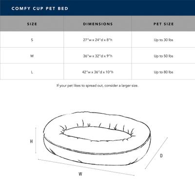 Show full view: Carolina Pet Microfiber & Tipped Berber Comfy Cup Bolster Dog Bed with Removable Cover, Blue, Large slide 9 of 10