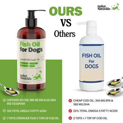 Show full view: Deley Naturals Fish Oil Dog Supplement, 32-fl oz bottle slide 6 of 10