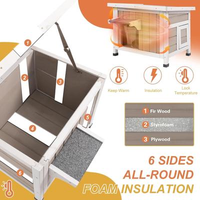 Show full view: Petscosset 22-in Insulated Outdoor Wooden Cat House, Gray slide 4 of 11