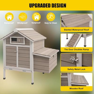 Show full view: Petscosset Chicken Coop with Nesting Box, Grey, 36.2 x 26 x 38.3-in slide 3 of 10