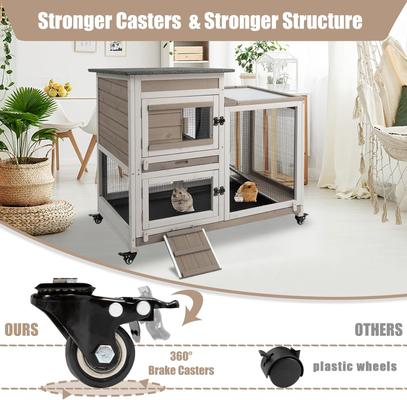 Show full view: Petscosset Indoor Wooden Rabbit Hutch with Wheels, Small Animal Cage, Gray, 40-in slide 7 of 10