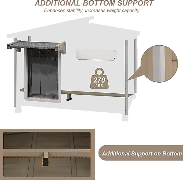 Show full view: Petscosset Outdoor Weatherproof Wooden Dog House, 43.5 x 29.5 x 33.5-in slide 6 of 8