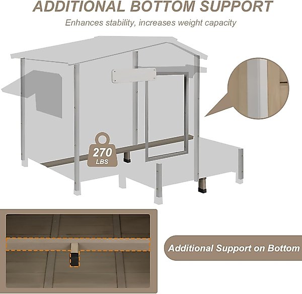 Show full view: Petscosset Outdoor Dog House with Porch & Window, 40.6 x 34.8 x 38.8-in slide 6 of 7