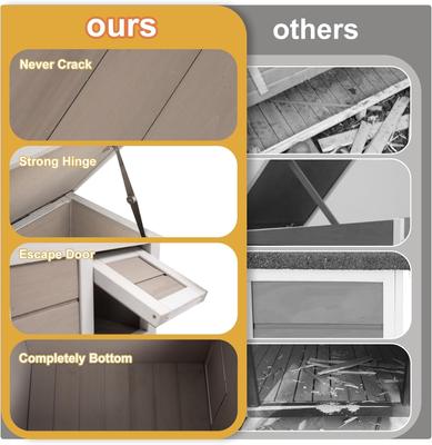 Show full view: Petscosset 22-in Insulated Outdoor Wooden Cat House, Gray slide 7 of 11