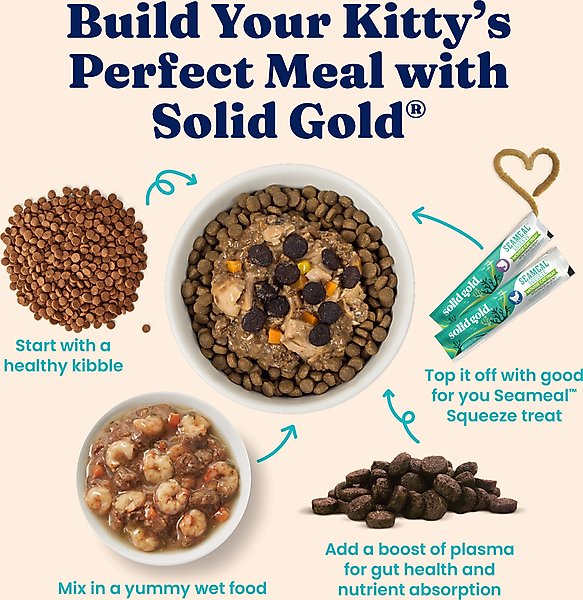 Show full view: Solid Gold Real Chicken, Lentil & Apple Recipe Grain-Free Indoor Dry Cat Food, 3-lb bag slide 9 of 12