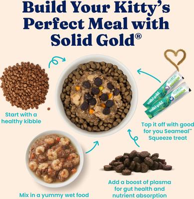Show full view: Solid Gold Sensitive Stomach Quail & Pumpkin Grain-Free Dry Cat Food, 6-lb bag slide 8 of 10