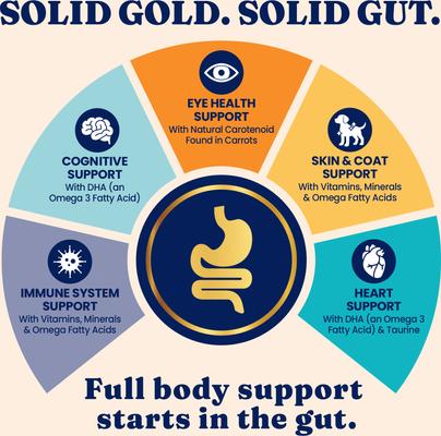 Show full view: Solid Gold Sensitive Stomach Quail & Pumpkin Grain-Free Dry Cat Food, 6-lb bag slide 6 of 10