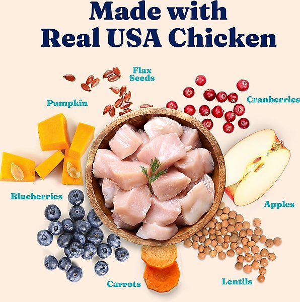 Show full view: Solid Gold Real Chicken, Lentil & Apple Recipe Grain-Free Indoor Dry Cat Food, 3-lb bag slide 4 of 12