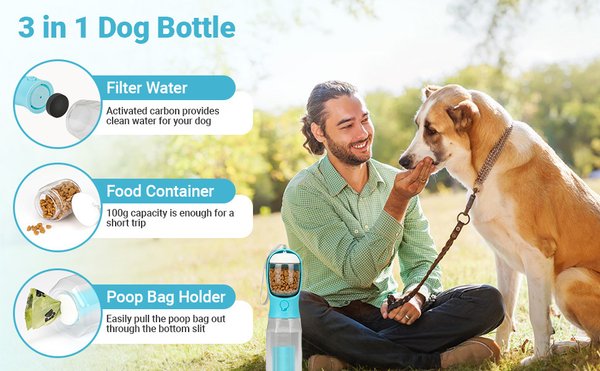 Show full view: Yafylly 3-in-1 Dog Feeding Travel Kit with Filtered Water Bottle, Food Storage & Waste Bag Dispenser slide 9 of 9