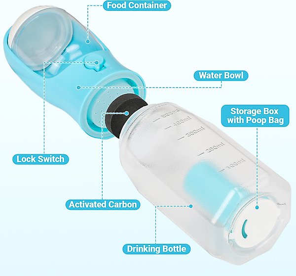 Show full view: Yafylly 3-in-1 Dog Feeding Travel Kit with Filtered Water Bottle, Food Storage & Waste Bag Dispenser slide 2 of 9