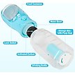 Show in main carousel: Yafylly 3-in-1 Dog Feeding Travel Kit with Filtered Water Bottle, Food Storage & Waste Bag Dispenser slide 2 of 9