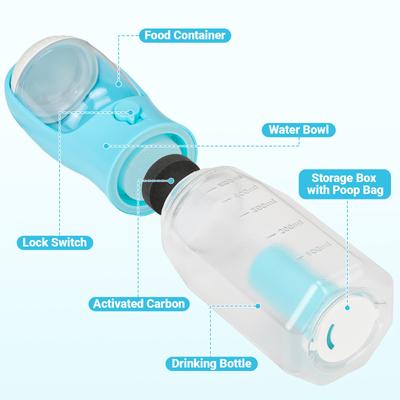 Show full view: Yafylly 3-in-1 Dog Feeding Travel Kit with Filtered Water Bottle, Food Storage & Waste Bag Dispenser slide 2 of 10