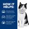 Show in main carousel: Hill's Prescription Diet i/d Digestive Care Chicken & Vegetable Stew Wet Cat Food, 2.9-oz, case of 4 slide 7 of 12