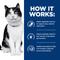Show in main carousel: Hill's Prescription Diet i/d Digestive Care with Chicken Dry Cat Food, 8.5-lb bag slide 7 of 12