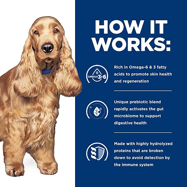 Show full view: Hill's Prescription Diet z/d Skin & Food Sensitivities Hydrolyzed Chicken Flavor Wet Dog Food, 13-oz can, case of 12 slide 7 of 13