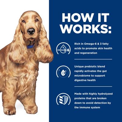 Show full view: Hill's Prescription Diet z/d Skin & Food Sensitivities Hydrolyzed Chicken Flavor Wet Dog Food, 5.5-oz can, case of 4 slide 7 of 12