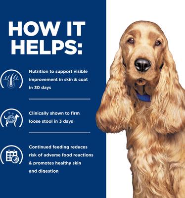 Show full view: Hill's Prescription Diet z/d Skin & Food Sensitivities Hydrolyzed Chicken Flavor Dry Dog Food, 25-lb bag slide 5 of 12