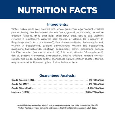Show full view: Hill's Prescription Diet i/d Digestive Care with Turkey Canned Dog Food, 13-oz, case of 12 & Hill's Prescription Diet i/d Digestive Care Chicken Flavor Dry Dog Food, 17.6-lb bag slide 5 of 9