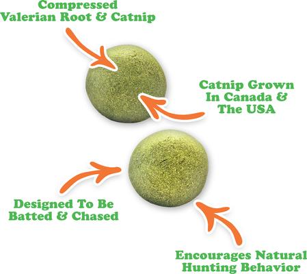 Show full view: Meowijuana Kalico Kush Compressed Catnip Ball Refill, 2 count slide 3 of 10