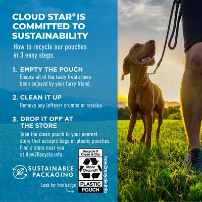 Show full view: Cloud Star Dynamo Dog Hip & Joint Bacon Formula Grain-Free Soft Chew Dog Treats, 14-oz bag slide 8 of 11
