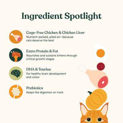 Show full view: Made by Nacho Chicken Recipe Minced Wet Kitten Food, 3-oz can, case of 6 slide 5 of 8