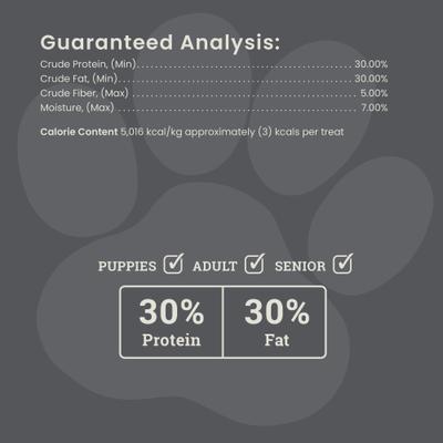 Show full view: Muenster Perfect Balance Cheese Bites Freeze-Dried Dog Treats, 5-oz bag slide 7 of 11